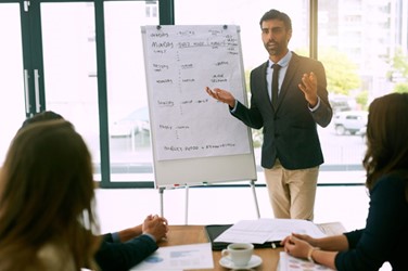 Aandeelhoudersactivisme